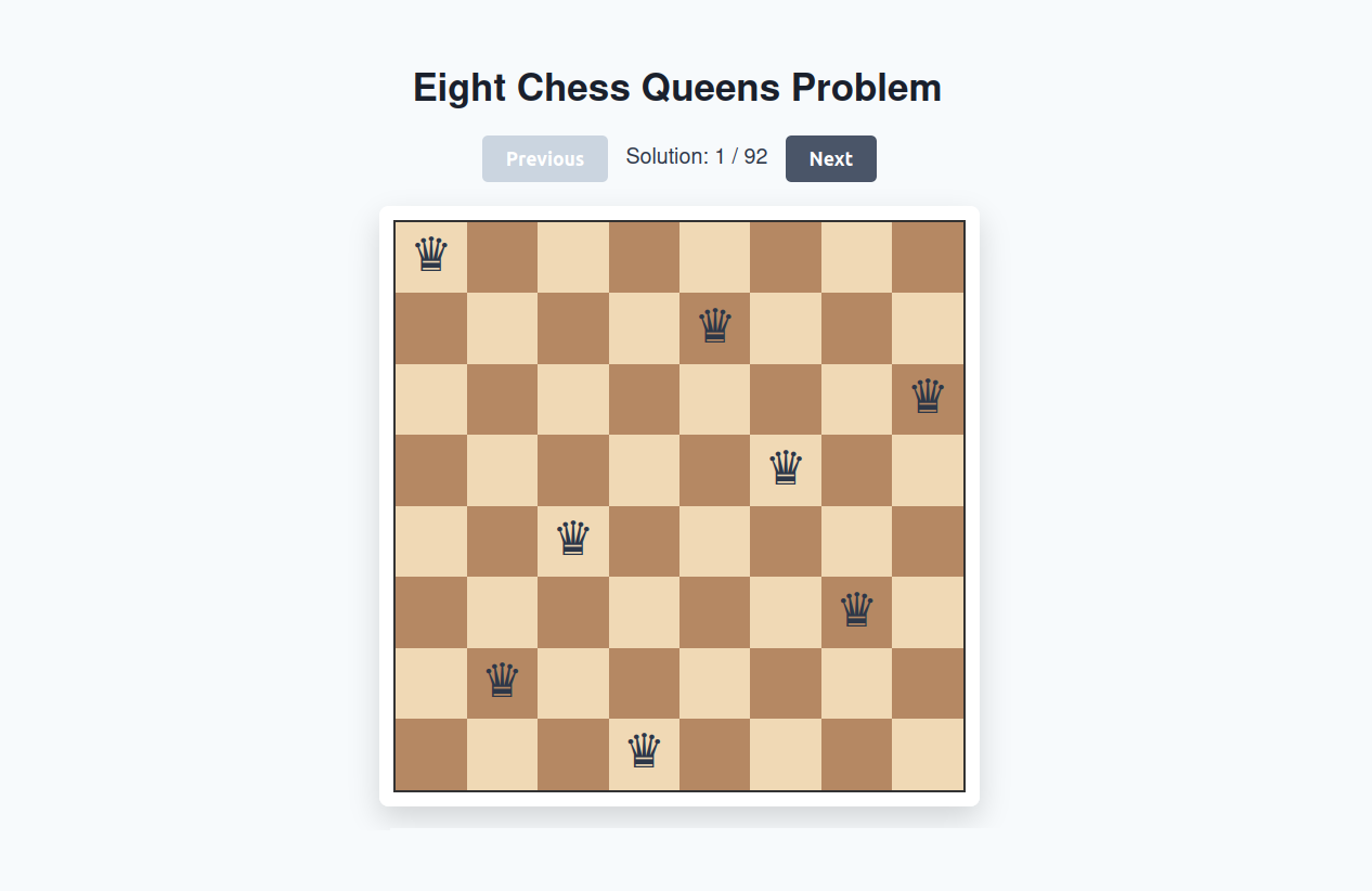 8queens