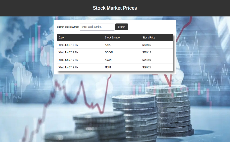 stocks