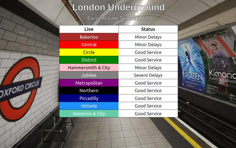 tfl